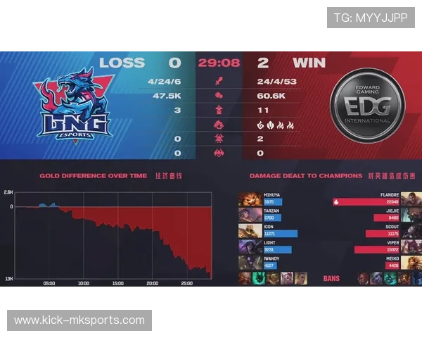 哈特季后赛闪耀时刻：关键表现助球队挺进下一轮